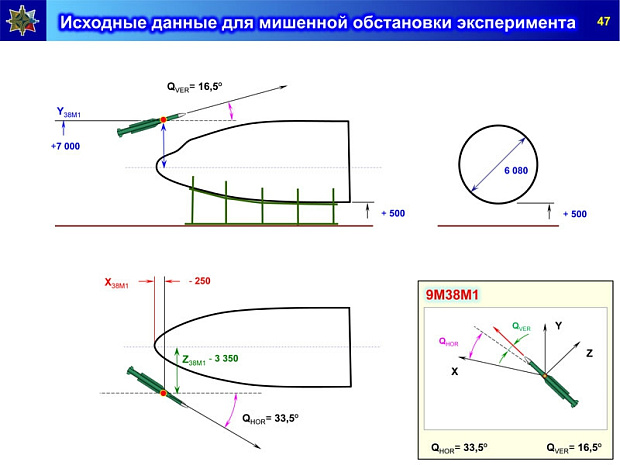 россия, боинг, бук, алмаз-антей