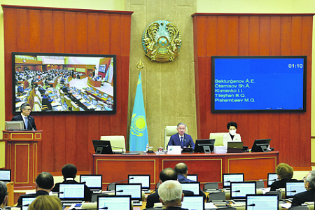 казахстан, выборы, парламент, межилис, партии, оппозиция, движения