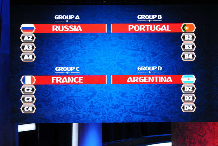 россия, футбол, чемпионат мира, жеребьевка