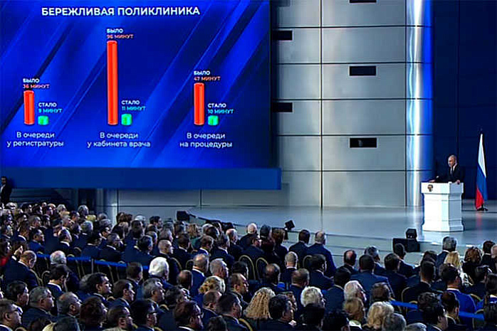 президент рф, послание, федеральное собрание