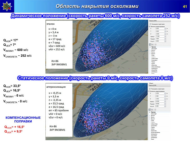 россия, боинг, бук, алмаз-антей