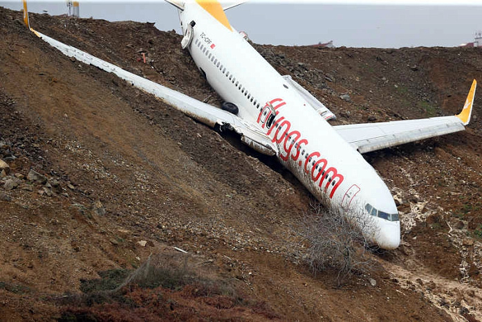 турция, самолет, трабзон