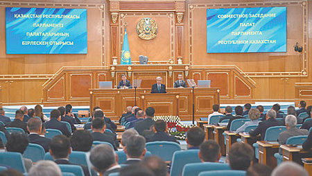 казахстан, конституция, власть, политика, токаев
