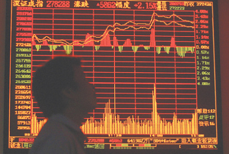 финансовый рынок, искусственный интеллект, ии, биржа, розничные инвесторы, неквалифицированные игроки, денежные потери