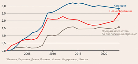 белоруссия, пенсии, пенсионеры, общество