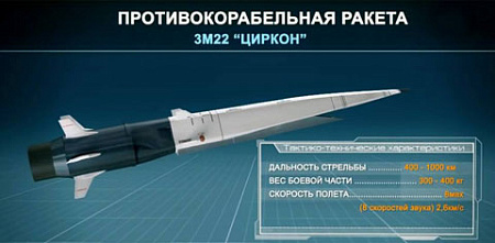 вмф, вооружения, гиперзвуковые ракеты, циркон